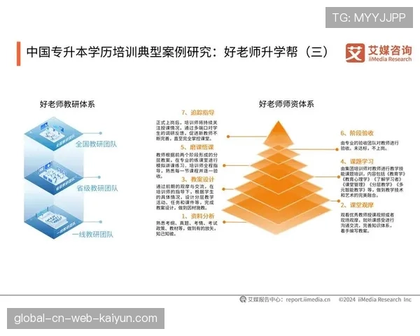 体育内容创作者培训体系建立 提升行业整体专业水准