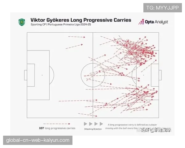 哲凯赖什成为首位进球上双枪手 锋线效率显著提升